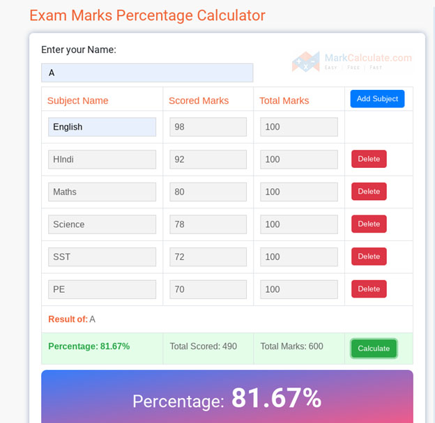 Marks Percentage Calculator | How to Calculate Percentage of Marks (2024)