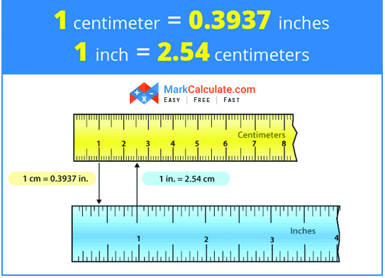 Centimeters to Inches Converter - MarkCalculate